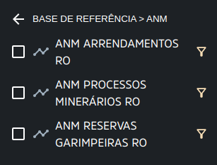 Camada adicionada